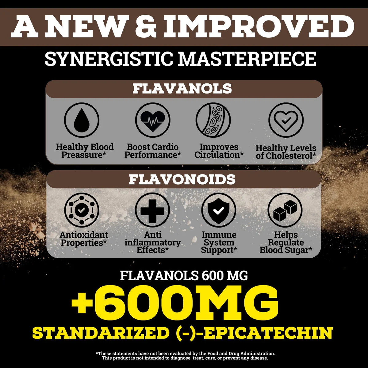 Supercharged Cocoa Flavanols + Flavonoids 1200MG